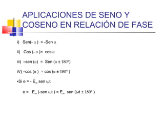 APLICACIONES DE SENO Y
COSENO EN RELACIÓN DE FASE
i) Sen(-  ) = -Sen 
ii) Cos (-  )= cos 
iii) –sen () = Sen ( ± 180°)
iV) –cos ( ) = cos ( ± 180° )
•Si e = - Em sen ωt
e = Em (-sen ωt ) = Em sen (ωt ± 180° )

 
