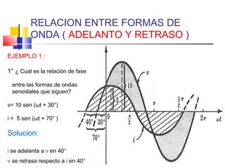 RELACION ENTRE FORMAS DE
ONDA ( ADELANTO Y RETRASO )
EJEMPLO 1 :
1° ¿ Cual es la relación de fase
entre las formas de ondas
senoidales que siguen?
v= 10 sen (ωt + 30°)
i = 5 sen (ωt + 70° )

Solucion:
i se adelanta a v en 40°
v se retrasa respecto a i en 40°

 