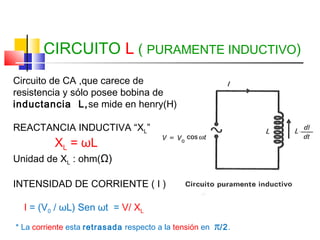 CIRCUITO L ( PURAMENTE INDUCTIVO)
Circuito de CA ,que carece de
resistencia y sólo posee bobina de
inductancia L, se mide en henry(H)
REACTANCIA INDUCTIVA “XL”

XL = ωL

Unidad de XL : ohm(Ω)
INTENSIDAD DE CORRIENTE ( I )
I = (V0 / ωL) Sen ωt = V/ XL
* La corriente esta retrasada respecto a la tensión en

π/2.

 