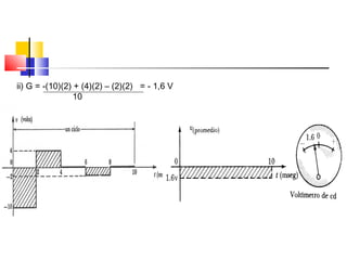 ii) G = -(10)(2) + (4)(2) – (2)(2) = - 1,6 V
10

 