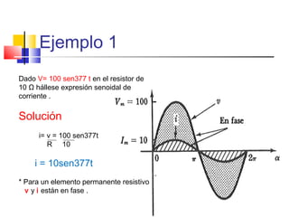Ejemplo 1
Dado V= 100 sen377 t en el resistor de
10 Ω hállese expresión senoidal de
corriente .

Solución
i= v = 100 sen377t
R 10

i = 10sen377t
* Para un elemento permanente resistivo
v y i están en fase .

 