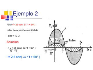 Ejemplo 2
Para v= 25 sen( 377t + 60°)
hallar la expresión senoidal de
i si R = 10 Ω

Solución
i = v = 25 sen ( 377 t + 60° )
R 10

i = 2,5 sen( 377 t + 60° )

 