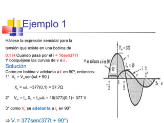 Ejemplo 1
Hállese la expresión senoidal para la
tensión que existe en una bobina de
0,1 H Cuando pasa por el i = 10sen377t
Y bosquéjese las curvas de v e i .

Solución

Como en bobina v adelanta a i en 90º, entonces:
1° VL = Vmsen(ωt + 90 )

2°

XL = ωL =377(0,1) = 37,7Ω

Vm = Im XL = ImωL = 10(377)(0,1)= 377 V

3° como VL se adelanta a iL en 90°

⇒ V = 377sen(377t + 90°)

 