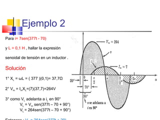 Ejemplo 2
Para i= 7sen(377t - 70)
y L = 0,1 H , hallar la expresión
senoidal de tensión en un inductor .

Solución
1° XL = ωL = ( 377 )(0,1)= 37,7Ω
2° Vm = ImXL=(7)(37,7)=264V
3° como VL adelanta a iL en 90°
VL = Vm sen(377t – 70 + 90°)
VL = 264sen(377t – 70 + 90°)

 