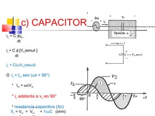 c) CAPACITOR
iC = C dvc
dt
ic = C d [Vmsenωt ]
dt
ic = C(ωVmcosωt)
Ó ic = Im sen (ωt + 90°)
* Im = ωcVm

* ic adelanta a vc en 90°
* reactancia capacitiva (Xc)
Xc = Vm = Vm = 1/ωC (ohm)

 