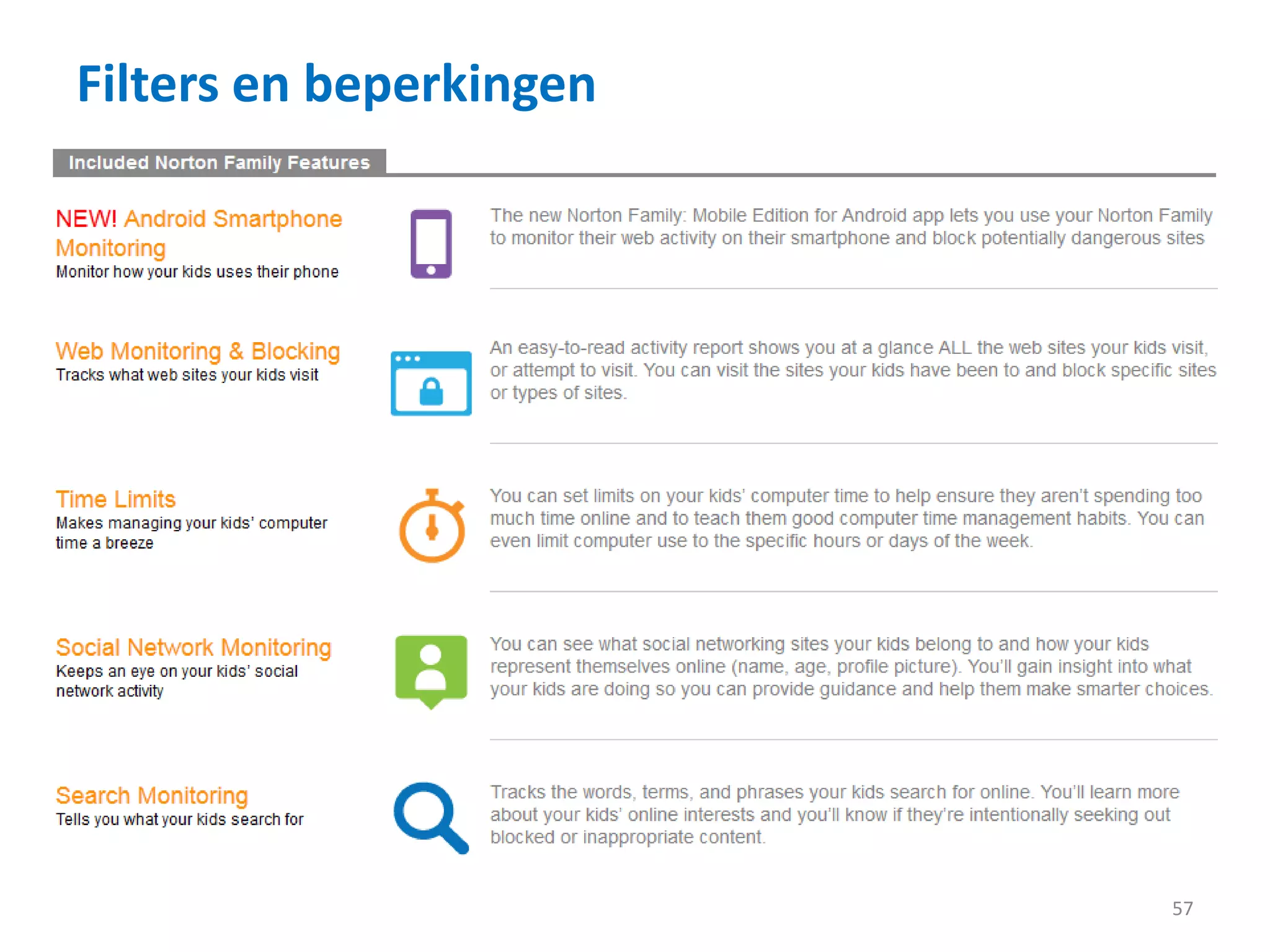 Filters en beperkingen
57
 
