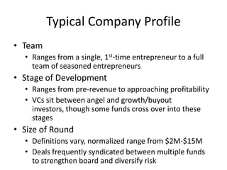 Fund Example: SoftBank CapitalFocused on early stage high growth technology based businesses benefiting from the rapid deployment and adoption of broadband and mobile technologiesExperienced Team(5 former CEOs)Select Historical InvestmentsSelect CurrentInvestments