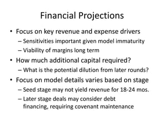 Fundraising ProcessYou set the valuation. I’ll set the terms.**Don’t be fooled by the cover price