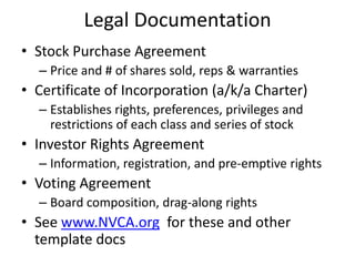 Product management, business development and financial planning support