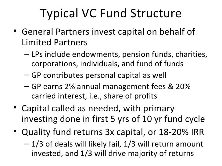 Venture Capital 101