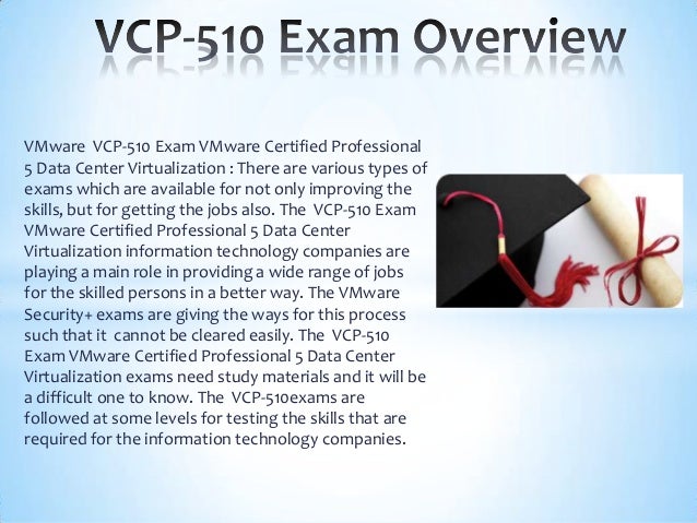 300-510 Exam