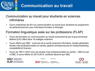Communication au travail 
Communication au travail pour étudiants en sciences 
infirmières 
 Cours modulaires de 45 h en communication au travail pour étudiants du programme 
de perfectionnement pour infirmières formées à l'étranger 
Formation linguistique axée sur les professions (FLAP) 
 Cours de formation en communication au travail subventionné par le gouvernement 
fédéral (CIC) offert dans 16 collèges ontariens 
 Cours offerts par GBC : sciences de la santé (sciences infirmières, études générales, 
études inter-professionnelles en santé), gestion (entrepreneuriat et ventes/marketing, 
comptabilité et finance) 
 Cours de 180 h (140 h pour les études inter-professionnelles en santé) – offert le soir 
à GBC; 8 cours offerts en 2013-2014; certificat décerné par GBC 
 