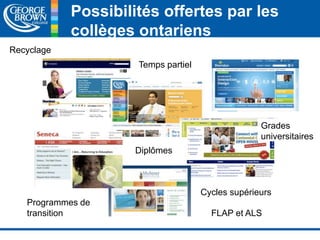 Possibilités offertes par les 
collèges ontariens 
Temps partiel 
Programmes de 
transition 
Cycles supérieurs 
Diplômes 
Grades 
universitaires 
Recyclage 
FLAP et ALS 
 