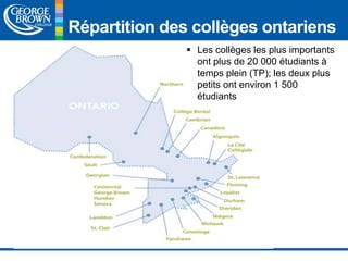Répartition des collèges ontariens 
 Les collèges les plus importants 
ont plus de 20 000 étudiants à 
temps plein (TP); les deux plus 
petits ont environ 1 500 
étudiants 
 