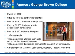 Aperçu : George Brown College 
 Fondé en 1967 
 Situé au coeur du centre-ville torontois 
 Plus de 24 800 étudiants à temps plein 
 Plus de 61 300 étudiants inscrits 
à l’éducation permanente 
 Plus de 3 270 étudiants étrangers 
 1 494 apprentis 
 135 programmes à temps plein axés 
sur la carrière professionnelle et 
189 programmes d’éducation permanente menant à un certificat/titre 
 Cinq campus : St. James, Casa Loma, Ryerson, Theatre, Waterfront 
Source : Fast Facts 2012-2013 (George Brown College Institutional Research & Planning; rapport d’inscriptions distinct du SACO) 
 