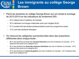 Les immigrants au collège George 
Brown 
 Parmi les étudiants du collège George Brown qui ont rempli le sondage 
de 2013-2014 sur les indicateurs de rendement (IR) : 
– 44 % étaient nés à l’extérieur du Canada 
– 33 % déclarent une langue maternelle autre que l’anglais (ALS) 
– 51 % avaient fait des études postsecondaires avant leur programme actuel 
– 12 % sont des étudiants étrangers 
 On retrouve les catégories susmentionnées dans des proportions 
différentes dans chaque école : 
– 68 % des étudiants de l'école des services financiers sont nés à l’extérieur du Canada – 57 % 
déclarent faire partie de la catégorie ALS 
– 60 % des étudiants de l’école des sciences infirmières sont nés à l’extérieur du Canada – 49 % 
déclarent faire partie de la catégorie ALS 
– 42 % des étudiants de l’école de gestion sont nés à l’extérieur du Canada – 34 % déclarent faire 
partie de la catégorie ALS 
 