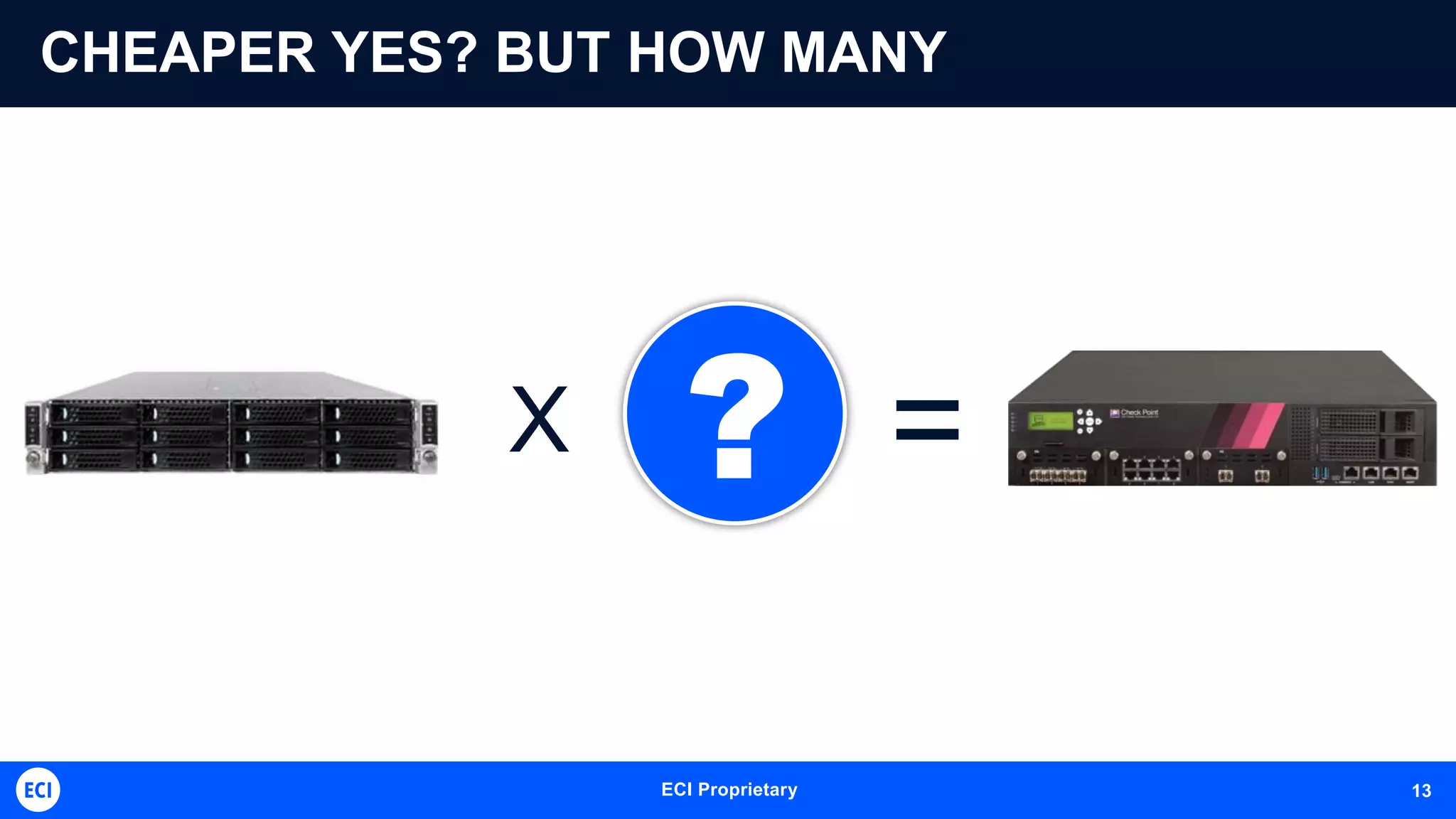 ECI Telecom Proprietary and Confidential 13ECI Proprietary 13
CHEAPER YES? BUT HOW MANY
X =?
 