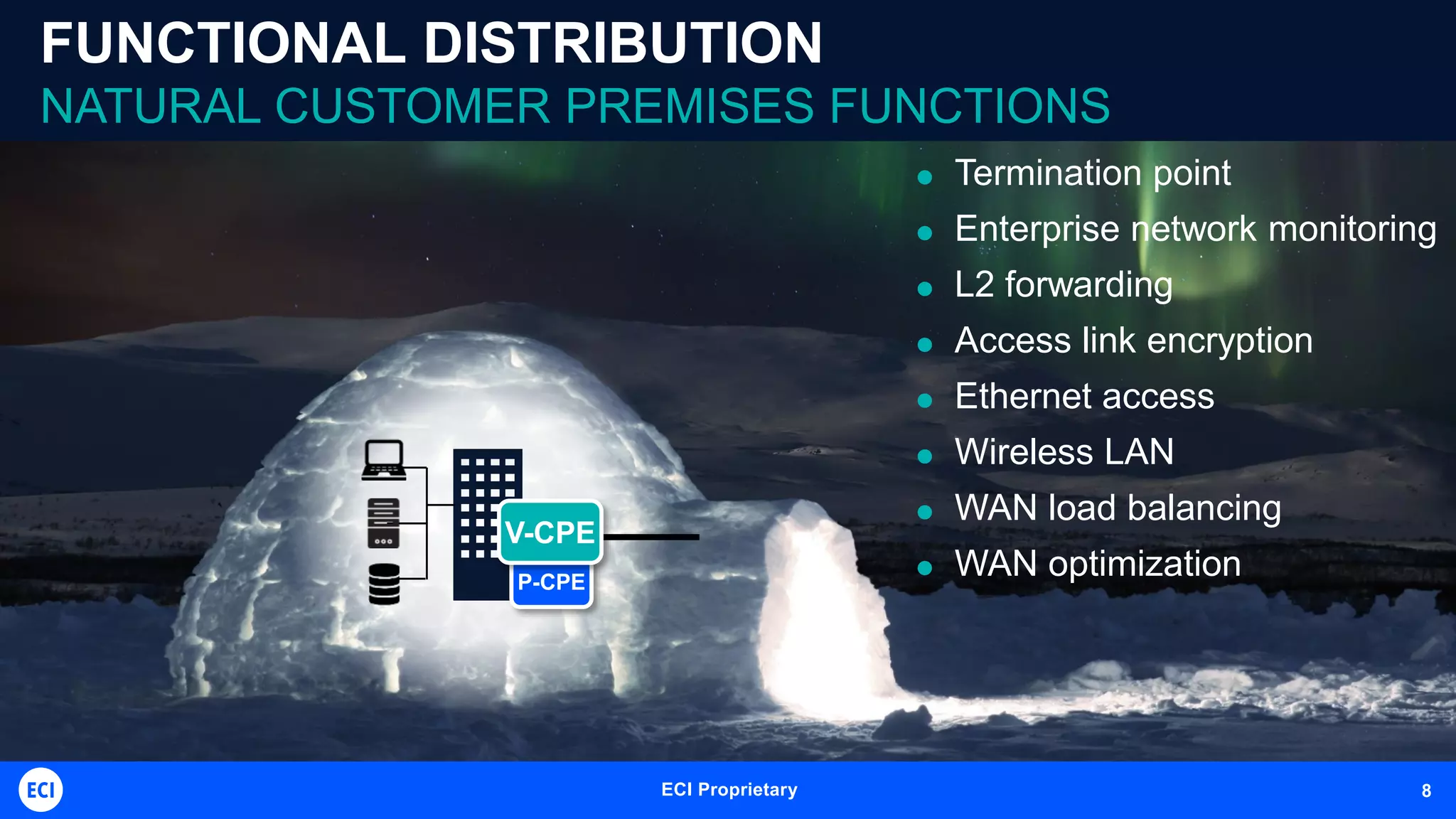 ECI Telecom Proprietary and Confidential 8ECI Proprietary 8
FUNCTIONAL DISTRIBUTION
NATURAL CUSTOMER PREMISES FUNCTIONS
 Termination point
 Enterprise network monitoring
 L2 forwarding
 Access link encryption
 Ethernet access
 Wireless LAN
 WAN load balancing
 WAN optimizationP-CPE
V-CPE
 