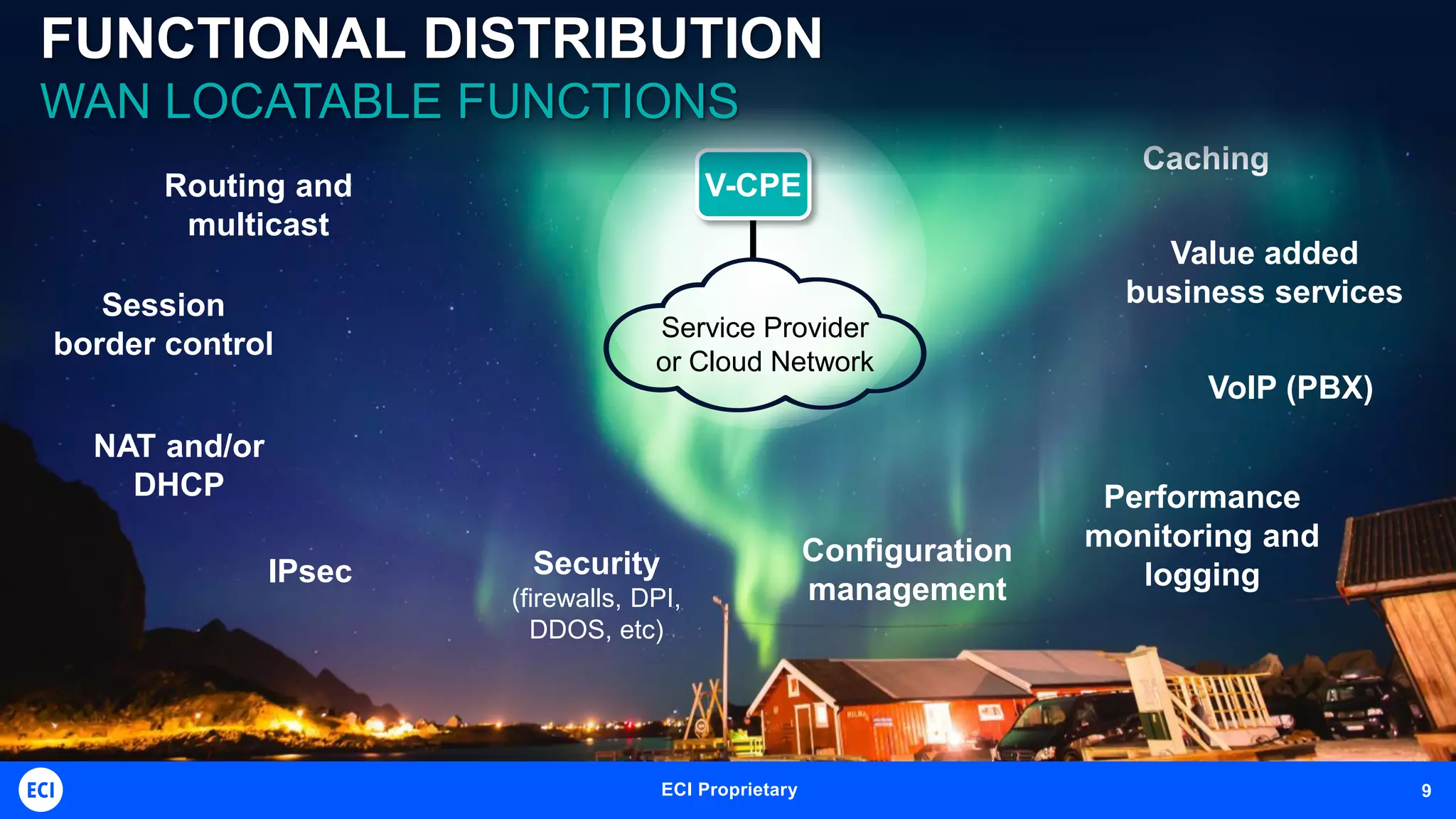 ECI Telecom Proprietary and Confidential 9ECI Proprietary 9
V-CPE
Service Provider
or Cloud Network
Routing and
multicast
Session
border control
NAT and/or
DHCP
IPsec Security
(firewalls, DPI,
DDOS, etc)
Configuration
management
Performance
monitoring and
logging
VoIP (PBX)
Value added
business services
Caching
FUNCTIONAL DISTRIBUTION
WAN LOCATABLE FUNCTIONS
 
