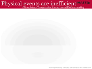 Physical events are inefficient
        CO2 emissions, Transportation & setup costs, difficult networking




                                   marias@imaste-ips.com / Do not distribute this information
 