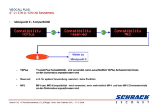 Seite 11/22 VCPlusServicemenue_ST_STM.ppt Autor: Karl Grabherr (SPL) 17.12.2004
VISOCALL PLUS.
VISOCALL PLUS.
ST-D / STM-D / STM-AD Servicemenü
ST-D / STM-D / STM-AD Servicemenü
• Menüpunkt 8 - Kompatibilität
– VCPlus Visocall Plus Kompatibilität - wird verwendet, wenn ausschließlich VCPlus Schwesternterminals
an den Stationsbus angeschlossen sind
– Reserved evtl. für spätere Verwendung reserviert - keine Funktion
– MP2 MP1 bzw. MP2 Kompatibilität - wird verwendet, wenn mehrheitlich MP-1 und/oder MP-2 Zimmerterminals
an den Stationsbus angeschlossen sind
Weiter zu
Menüpunkt 9
 