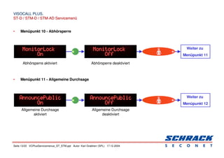 Seite 13/22 VCPlusServicemenue_ST_STM.ppt Autor: Karl Grabherr (SPL) 17.12.2004
VISOCALL PLUS.
VISOCALL PLUS.
ST-D / STM-D / STM-AD Servicemenü
ST-D / STM-D / STM-AD Servicemenü
• Menüpunkt 10 - Abhörsperre
• Menüpunkt 11 - Allgemeine Durchsage
Weiter zu
Menüpunkt 11
Abhörsperre aktiviert Abhörsperre deaktiviert
Weiter zu
Menüpunkt 12
Allgemeine Durchsage
aktiviert
Allgemeine Durchsage
deaktiviert
 