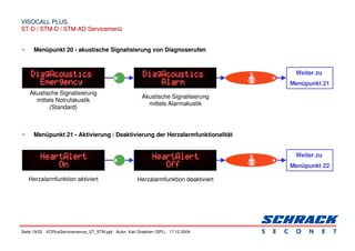 Seite 19/22 VCPlusServicemenue_ST_STM.ppt Autor: Karl Grabherr (SPL) 17.12.2004
VISOCALL PLUS.
VISOCALL PLUS.
ST-D / STM-D / STM-AD Servicemenü
ST-D / STM-D / STM-AD Servicemenü
• Menüpunkt 20 - akustische Signalisierung von Diagnoserufen
• Menüpunkt 21 - Aktivierung / Deaktivierung der Herzalarmfunktionalität
Weiter zu
Menüpunkt 21
Akustische Signalisierung
mittels Notrufakustik
(Standard)
Akustische Signalisierung
mittels Alarmakustik
Herzalarmfunktion aktiviert Herzalarmfunktion deaktiviert
Weiter zu
Menüpunkt 22
 