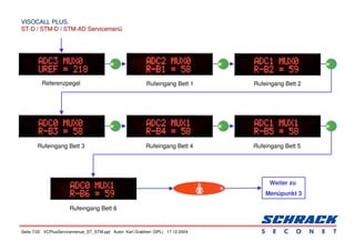 Seite 7/22 VCPlusServicemenue_ST_STM.ppt Autor: Karl Grabherr (SPL) 17.12.2004
VISOCALL PLUS.
VISOCALL PLUS.
ST-D / STM-D / STM-AD Servicemenü
ST-D / STM-D / STM-AD Servicemenü
Referenzpegel Rufeingang Bett 1 Rufeingang Bett 2
Rufeingang Bett 3 Rufeingang Bett 4 Rufeingang Bett 5
Weiter zu
Menüpunkt 3
Rufeingang Bett 6
 