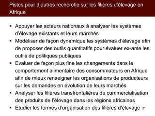 Les activités de l’ILRI en appui aux politiques de développement des filières