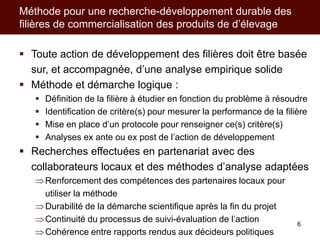 Les activités de l’ILRI en appui aux politiques de développement des filières