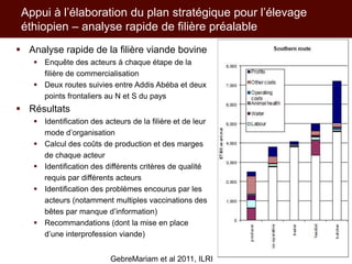 Les activités de l’ILRI en appui aux politiques de développement des filières