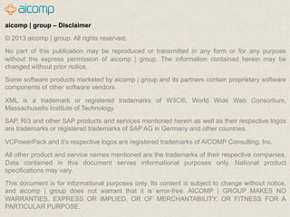 aicomp | group – Disclaimer
© 2013 aicomp | group. All rights reserved.
No part of this publication may be reproduced or transmitted in any form or for any purpose
without the express permission of aicomp | group. The information contained herein may be
changed without prior notice.
Some software products marketed by aicomp | group and its partners contain proprietary software
components of other software vendors.
XML is a trademark or registered trademarks of W3C®, World Wide Web Consortium,
Massachusetts Institute of Technology.
SAP, R/3 and other SAP products and services mentioned herein as well as their respective logos
are trademarks or registered trademarks of SAP AG in Germany and other countries.
VCPowerPack and it’s respective logos are registered trademarks of AICOMP Consulting, Inc.
All other product and service names mentioned are the trademarks of their respective companies.
Data contained in this document serves informational purposes only. National product
specifications may vary.
This document is for informational purposes only. Its content is subject to change without notice,
and aicomp | group does not warrant that it is error-free. AICOMP | GROUP MAKES NO
WARRANTIES, EXPRESS OR IMPLIED, OR OF MERCHANTABILITY, OR FITNESS FOR A
PARTICULAR PURPOSE.

 