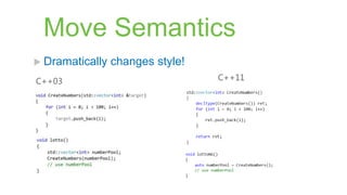 Move Semantics
 Dramatically   changes style!
C++03                             C++11
 
