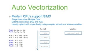 Auto Vectorization
 Modern      CPUs support SIMD
 Single Instruction Multiple Data
 Extensions such as SSE and AVX
 Usually optimized for specifically using compiler intrinsics or inline assembler

                                 Serial                            Vector
                                   x = x1 + x2                  xyzw = xyzw1 + xyzw2


                                   y = y1 + y2


                                   z = z1 + z2


                                  w = w1 + w2
                            τ
 