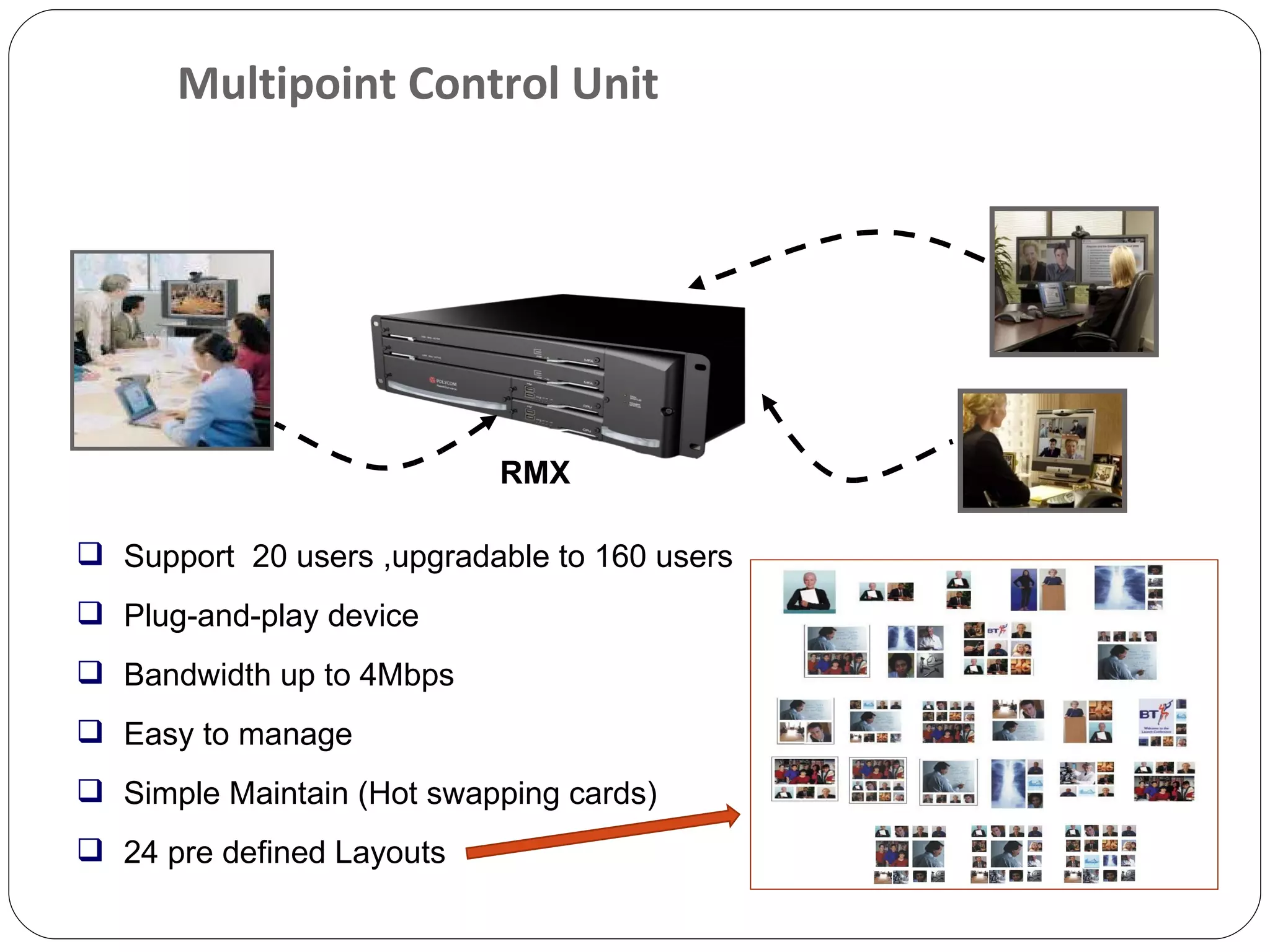 Multipoint Control Unit Support  20 users ,upgradable to 160 users Plug-and-play device Bandwidth up to 4Mbps Easy to manage  Simple Maintain (Hot swapping cards) 24 pre defined Layouts RMX 