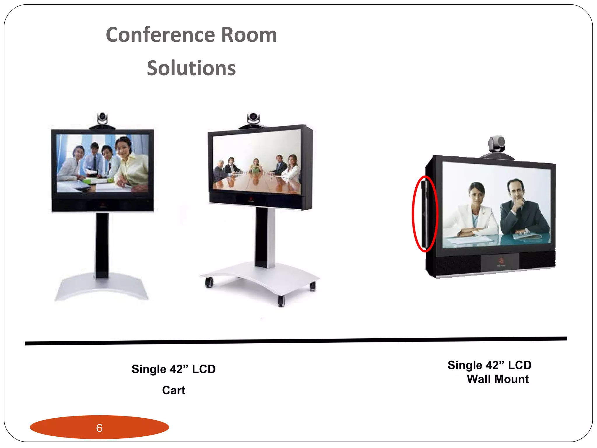 Single 42” LCD Cart Single 42” LCD  Wall Mount Conference Room Solutions 