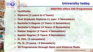  Certificate
 Diploma (2 years to 4 Years)
 Post Graduate Diploma (1 year: 2 Semesters)
 Bachelor’s Degree (3 Years: 6 Semesters)
 Bachelor’s Degree (4 Years: 8 Semesters)
 Master Degree (2 Years: 4 Semesters)
 Master Degree (3 Years: 6 Semesters)
 M. Phil. (3 semesters)
 Ph. D. (3 years : 6 Semesters)
 30 Programmes through Open and Distance Mode
Prof. Vasudha Kamat, VC, SNDT Women's University 10
University today
SNDTWU offers 250 Programmes
 
