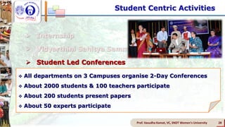  Internship
 Vidyarthini Sahitya Sammelan (Student LitFest)
 Student Led Conferences
 Activities of Subject Associations
 Activities of Student Council
 Lecture Series
Prof. Vasudha Kamat, VC, SNDT Women's University 28
 All departments on 3 Campuses organise 2-Day Conferences
 About 2000 students & 100 teachers participate
 About 200 students present papers
 About 50 experts participate
Student Centric Activities
 