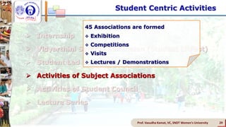  Internship
 Vidyarthini Sahitya Sammelan (Student LitFest)
 Student Led Conferences
 Activities of Subject Associations
 Activities of Student Council
 Lecture Series
Prof. Vasudha Kamat, VC, SNDT Women's University 29
45 Associations are formed
 Exhibition
 Competitions
 Visits
 Lectures / Demonstrations
Student Centric Activities
 