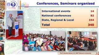 Prof. Vasudha Kamat, VC, SNDT Women's University 32
International events 14
National conferences 82
State, Regional & Local 244
Total 340
Conferences, Seminars organised
 