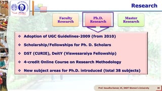 Ph.D.
Research
Faculty
Research
Master
Research
Prof. Vasudha Kamat, VC, SNDT Women's University 38
 Adoption of UGC Guidelines-2009 (from 2010)
 Scholarship/Fellowships for Ph. D. Scholars
 DST (CURIE), DeitY (Viswesaraiya Fellowship)
 4-credit Online Course on Research Methodology
 New subject areas for Ph.D. introduced (total 38 subjects)
Research
 