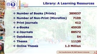 Prof. Vasudha Kamat, VC, SNDT Women's University 41
 Number of Books (Prints) 389037
 Number of Non-Print (Microfilm) 7109
 Print journals 412
 e-Books 45920
 e-Journals 88572
 Databases 54
 Theses 11130
 Online Theses 1.3 Million
Library: A Learning Resources
 