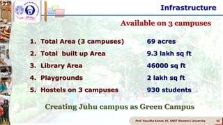 Infrastructure
Prof. Vasudha Kamat, VC, SNDT Women's University 56
1. Total Area (3 campuses) 69 acres
2. Total built up Area 9.3 lakh sq ft
3. Library Area 46000 sq ft
4. Playgrounds 2 lakh sq ft
5. Hostels on 3 campuses 930 students
Available on 3 campuses
Creating Juhu campus as Green Campus
 