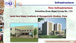 Prof. Vasudha Kamat, VC, SNDT Women's University 59
New Infrastructure
Donation from Bajaj Group Rs. 7 Cr
Janki Devi Bajaj Institute of Management Studies, Pune
Infrastructure
 