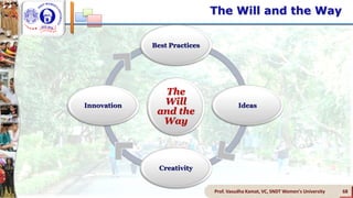 68Prof. Vasudha Kamat, VC, SNDT Women's University
The Will and the Way
The
Will
and the
Way
Best Practices
Ideas
Creativity
Innovation
 