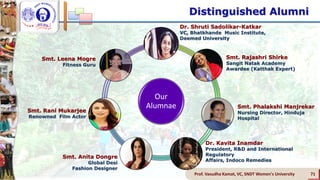 Our
Alumnae
Prof. Vasudha Kamat, VC, SNDT Women's University 71
Distinguished Alumni
Dr. Shruti Sadolikar-Katkar
VC, Bhatkhande Music Institute,
Deemed University
Smt. Phalakshi Manjrekar
Nursing Director, Hinduja
Hospital
Smt. Rani Mukarjee
Renowned Film Actor
Smt. Leena Mogre
Fitness Guru
Smt. Anita Dongre
Global Desi
Fashion Designer
Dr. Kavita Inamdar
President, R&D and International
Regulatory
Affairs, Indoco Remedies
Smt. Rajashri Shirke
Sangit Natak Academy
Awardee (Katthak Expert)
 