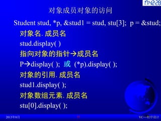 对象成员对象的访问
Student stud, *p, &stud1 = stud, stu[3]; p = &stud;
对象名.成员名
stud.display( )
指向对象的指针→成员名
P→display( ); 或 (*p).dis...
