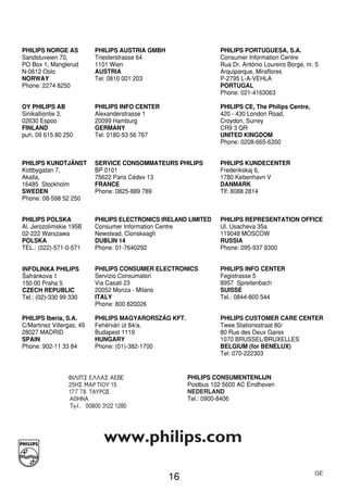 HE470/472ED(GE).QX3            02.11.13   2:20 PM      Page 16




    PHILIPS NORGE AS            PHILIPS AUSTRIA GMBH                  PHILIPS PORTUGUESA, S.A.
    Sandstuveien 70,            Triesterstrasse 64                    Consumer Information Centre
    PO Box 1, Manglerud         1101 Wien                             Rua Dr. António Loureiro Borge, nr. 5
    N-0612 Oslo                 AUSTRIA                               Arquiparque, Miraflores
    NORWAY                      Tel: 0810 001 203                     P-2795 L-A-VEHLA
    Phone: 2274 8250                                                  PORTUGAL
                                                                      Phone: 021-4163063

    OY PHILIPS AB               PHILIPS INFO CENTER                   PHILIPS CE, The Philips Centre,
    Sinikalliontie 3,           Alexanderstrasse 1                    420 - 430 London Road,
    02630 Espoo                 20099 Hamburg                         Croydon, Surrey
    FINLAND                     GERMANY                               CR9 3 QR
    puh. 09 615 80 250          Tel: 0180-53 56 767                   UNITED KINGDOM
                                                                      Phone: 0208-665-6350


    PHILIPS KUNDTJÄNST          SERVICE CONSOMMATEURS PHILIPS         PHILIPS KUNDECENTER
    Kottbygatan 7,              BP 0101                               Frederikskaj 6,
    Akalla,                     75622 Paris Cédex 13                  1780 København V
    16485 Stockholm             FRANCE                                DANMARK
    SWEDEN                      Phone: 0825-889 789                   Tlf: 8088 2814
    Phone: 08-598 52 250


    PHILIPS POLSKA              PHILIPS ELECTRONICS IRELAND LIMITED   PHILIPS REPRESENTATION OFFICE
    Al. Jerozolimskie 195B      Consumer Information Centre           Ul. Usacheva 35a
    02-222 Warszawa             Newstead, Clonskeagh                  119048 MOSCOW
    POLSKA                      DUBLIN 14                             RUSSIA
    TEL.: (022)-571-0-571       Phone: 01-7640292                     Phone: 095-937 9300


                                PHILIPS CONSUMER ELECTRONICS          PHILIPS INFO CENTER
                                Servizio Consumatori                  Fegistrasse 5
                                Via Casati 23                         8957 Spreitenbach
                                20052 Monza - Milano                  SUISSE
                                ITALY                                 Tel.: 0844-800 544
                                Phone: 800 820026

    PHILIPS Iberia, S.A.        PHILIPS MAGYARORSZÁG KFT.             PHILIPS CUSTOMER CARE CENTER
    C/Martinez Villergas, 49    Fehérvári út 84/a.                    Twee Stationsstraat 80/
    28027 MADRID                Budapest 1119                         80 Rue des Deux Gares
    SPAIN                       HUNGARY                               1070 BRUSSEL/BRUXELLES
    Phone: 902-11 33 84         Phone: (01)-382-1700                  BELGIUM (for BENELUX)
                                                                      Tel: 070-222303


                                                            PHILIPS CONSUMENTENLIJN
                                                            Postbus 102 5600 AC Eindhoven
                                                            NEDERLAND
                                                            Tel.: 0900-8406




                                                                                                         GE
                                                       16
 