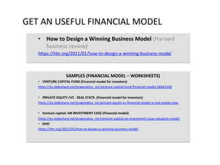 GET	AN	USEFUL	FINANCIAL	MODEL	
•  How	to	Design	a	Winning	Business	Model	(Harvard	
business	review)	
https://hbr.org/2011/01/how-to-design-a-winning-business-model	
SAMPLES	(FINANCIAL	MODEL	–	WORKSHEETS)	
•  VENTURE	CAPITAL	FUND	(Financial	model	for	investors)	
https://es.slideshare.net/pragmatica_mc/venture-capital-fund-financial-model-26642160	
	
•  PRIVATE	EQUITY	/VC	.	REAL	STATE.	(Financial	model	for	investors)	
https://es.slideshare.net/pragmatica_mc/private-equity-vc-financial-model-a-real-estate-case	
	
•  Venture	capital:	AN	INVESTMENT	CASE	(Financial	model)	
https://es.slideshare.net/pragmatica_mc/venture-capital-an-investment-case-valuation-model	
•  OHO	
https://hbr.org/2011/01/how-to-design-a-winning-business-model	
 