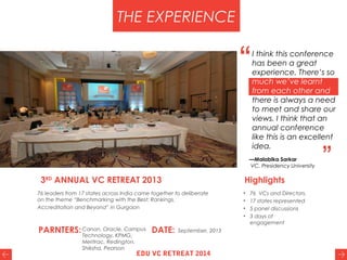 THE EXPERIENCE
76 leaders from 17 states across India came together to deliberate
on the theme “Benchmarking with the Best: Rankings,
Accreditation and Beyond” in Gurgaon
3RD
ANNUAL VC RETREAT 2013
• 76 VCs and Directors,
• 17 states represented
• 5 panel discussions
• 3 days of
engagement
Highlights
PARNTERS: DATE: September, 2013Canon, Oracle, Campus
Technology, KPMG,
Meritrac, Redington,
Shiksha, Pearson
I think this conference
has been a great
experience. There’s so
much we’ve learnt
from each other and
there is always a need
to meet and share our
views. I think that an
annual conference
like this is an excellent
idea.
“
”—Malabika Sarkar
VC, Presidency University
EDU VC RETREAT 2014
 